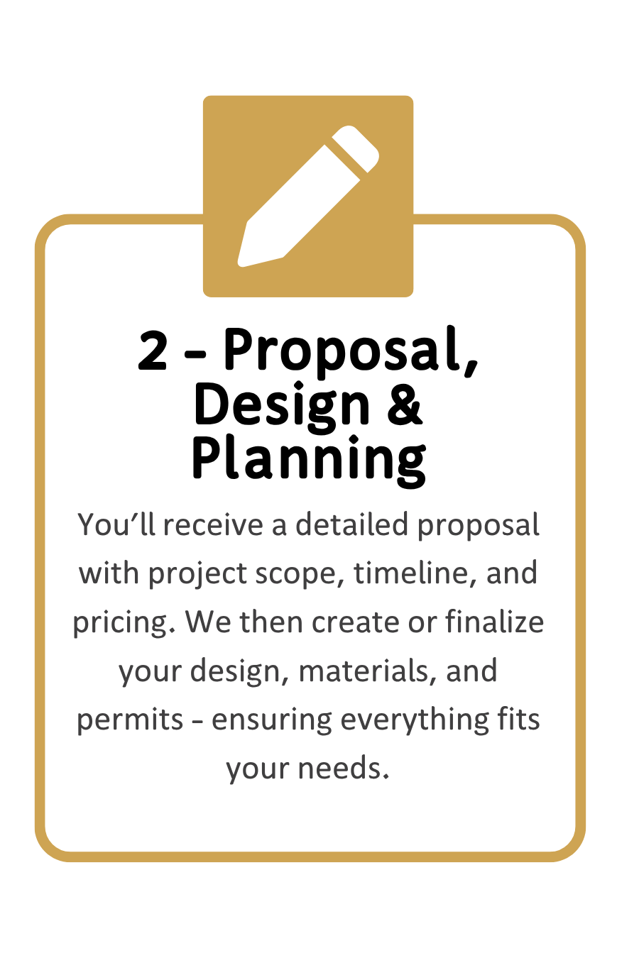 Process2 Process2